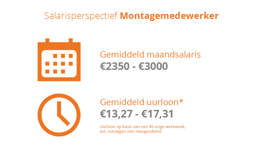Montagemedewerker