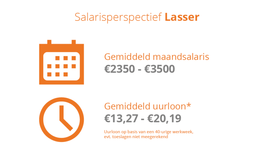 Lasser