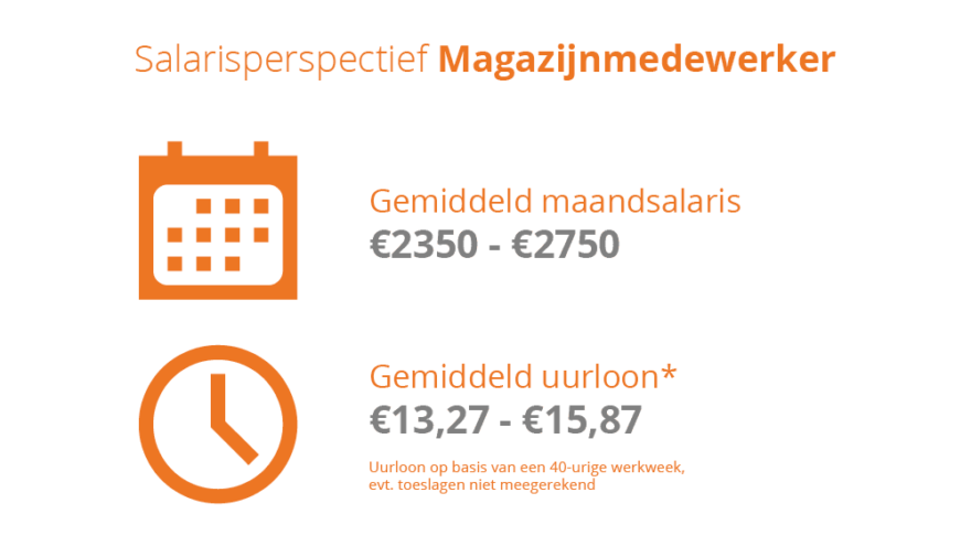 Magazijnmedewerker