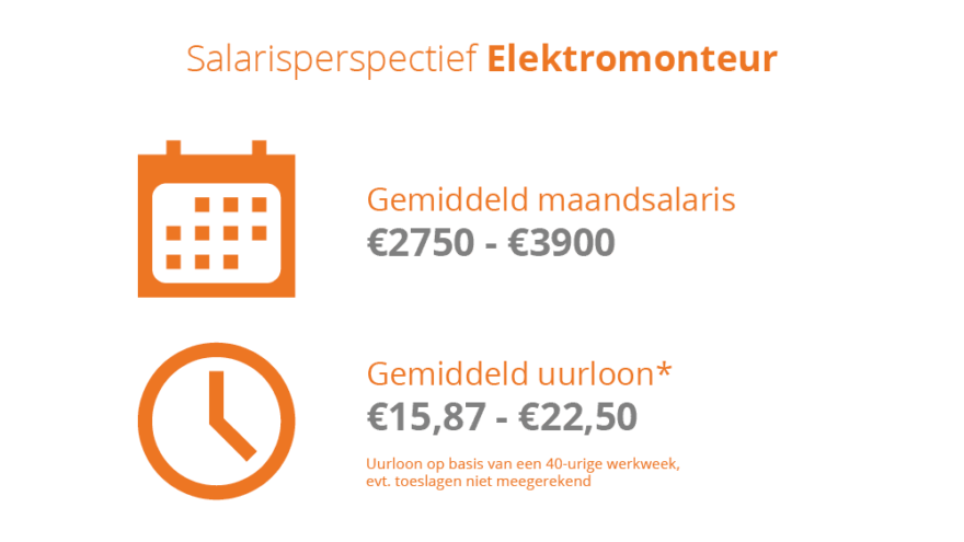 Elektromonteur