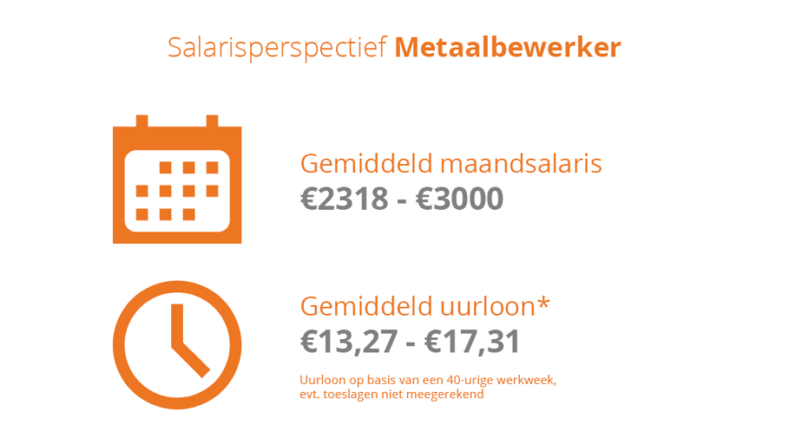 Metaalbewerker